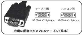 ケーブル見本